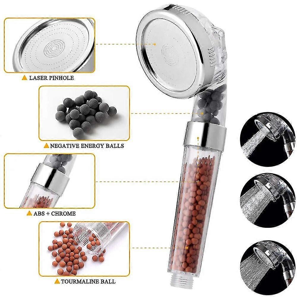 High Pressure Water-Saving Shower Head – Universal Easy-Install Handheld Shower with Micro-Hole Technology & 1.5m Hose